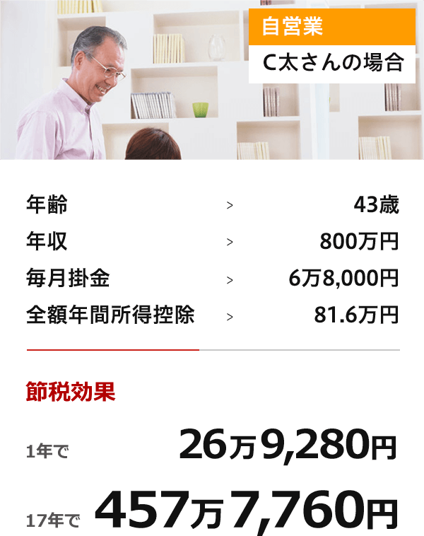 自営業：C太さんの場合