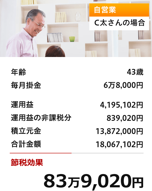 自営業：C太さんの場合